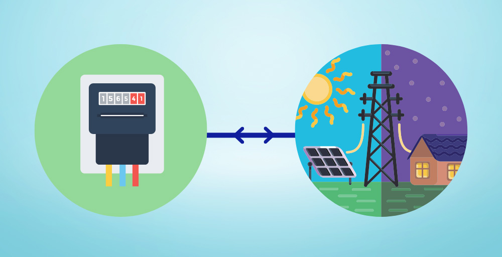 What is Solar Net Metering