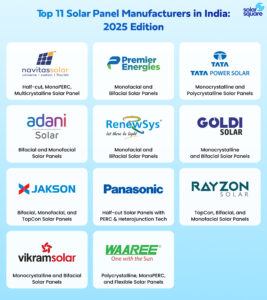 Top 11 Solar Panel Manufacturers in India