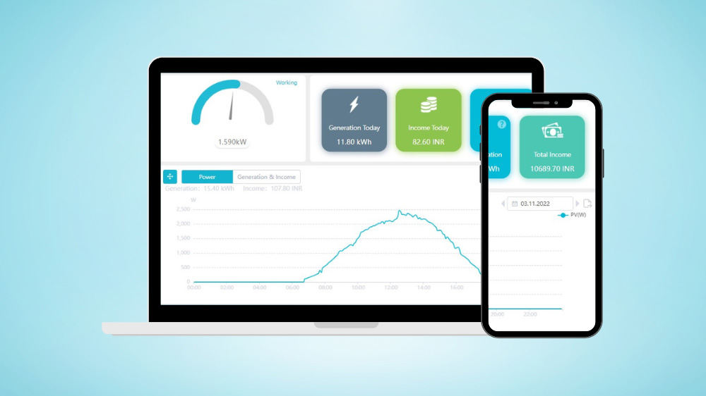 Energy Monitoring systems