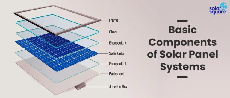 How do solar panels work? Everything you need to know