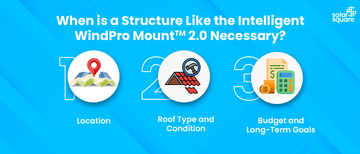 When do you need a strong mounting structure