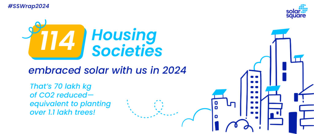 144 Housing Societies embraced solar with us in 2024