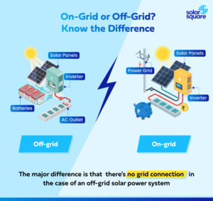 Difference Between On-Grid vs Off-Grid Solar Systems