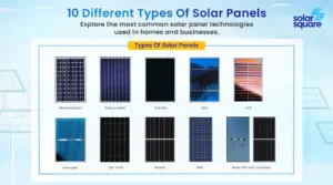 10 Different Types Of Solar Panels in India: Cost, Efficiency & Power
