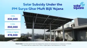Solar Panel Subsidy in India Under PM Surya Ghar Muft Bijli Yojana
