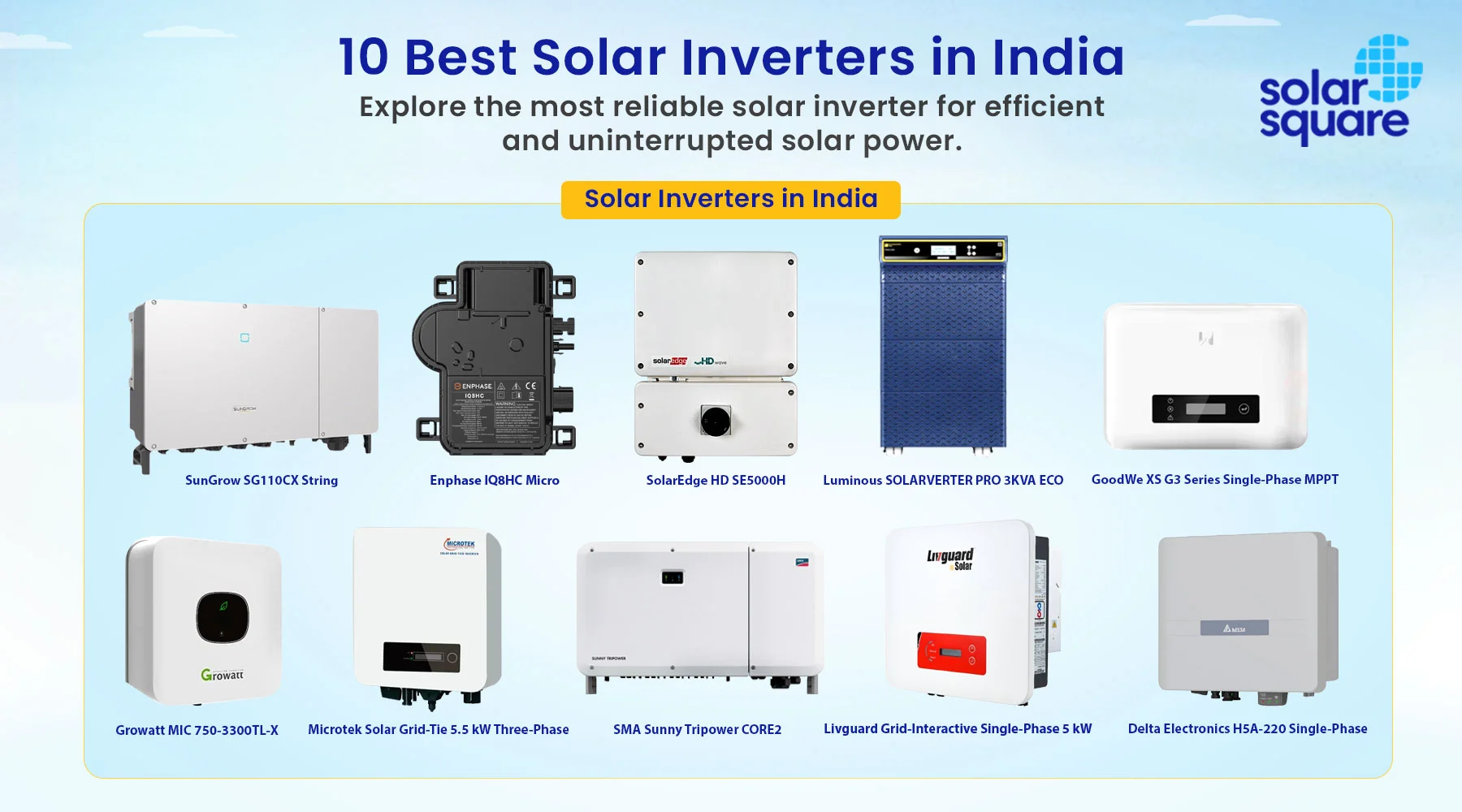 10 Best Solar Inverters in India: Brands You Can Trust