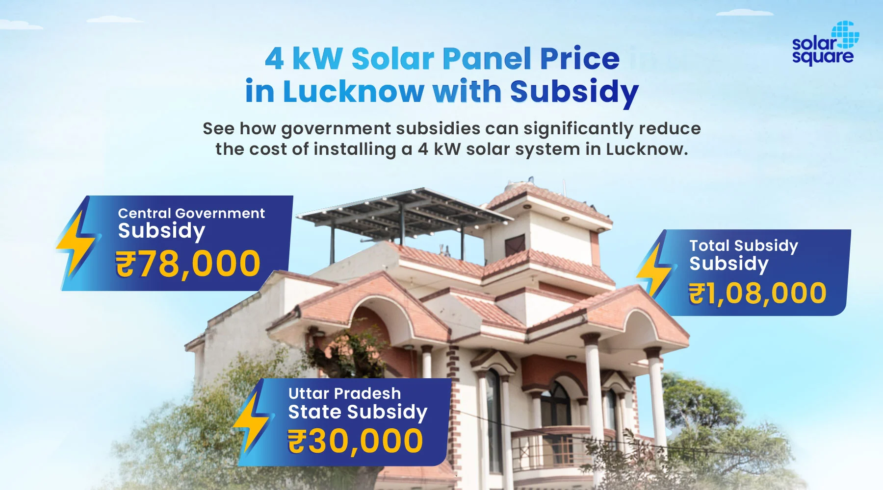 4 kW Solar Panel Price in Lucknow with Subsidy