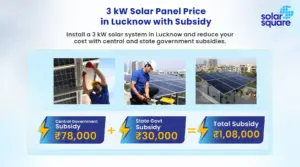 What’s the 3 kW Solar Panel Price in Lucknow with Subsidy? Explore ROI and Steps to Apply For a Subsidy