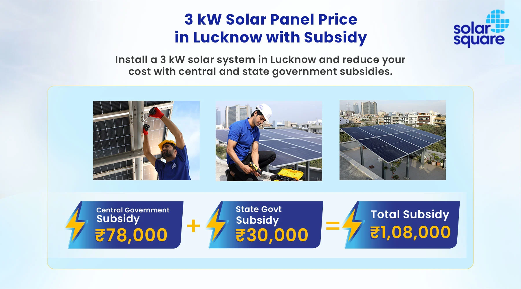 Subsidy on 3 kW Solar Panel in Lucknow