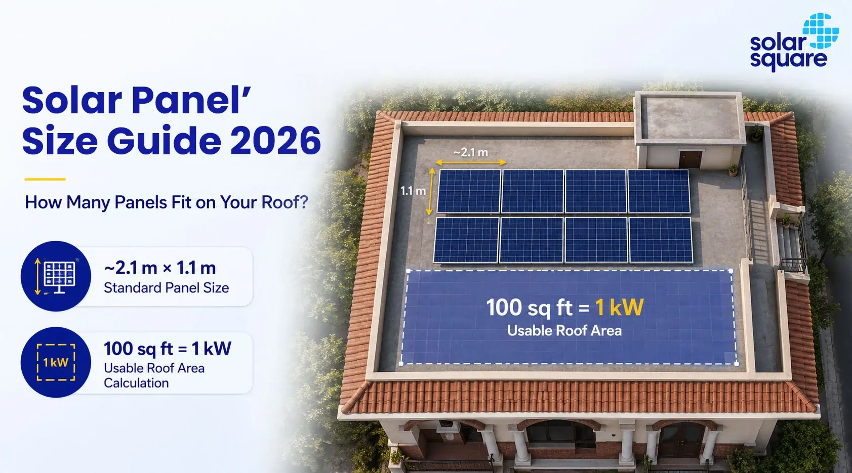 Solar Panel Size Guide