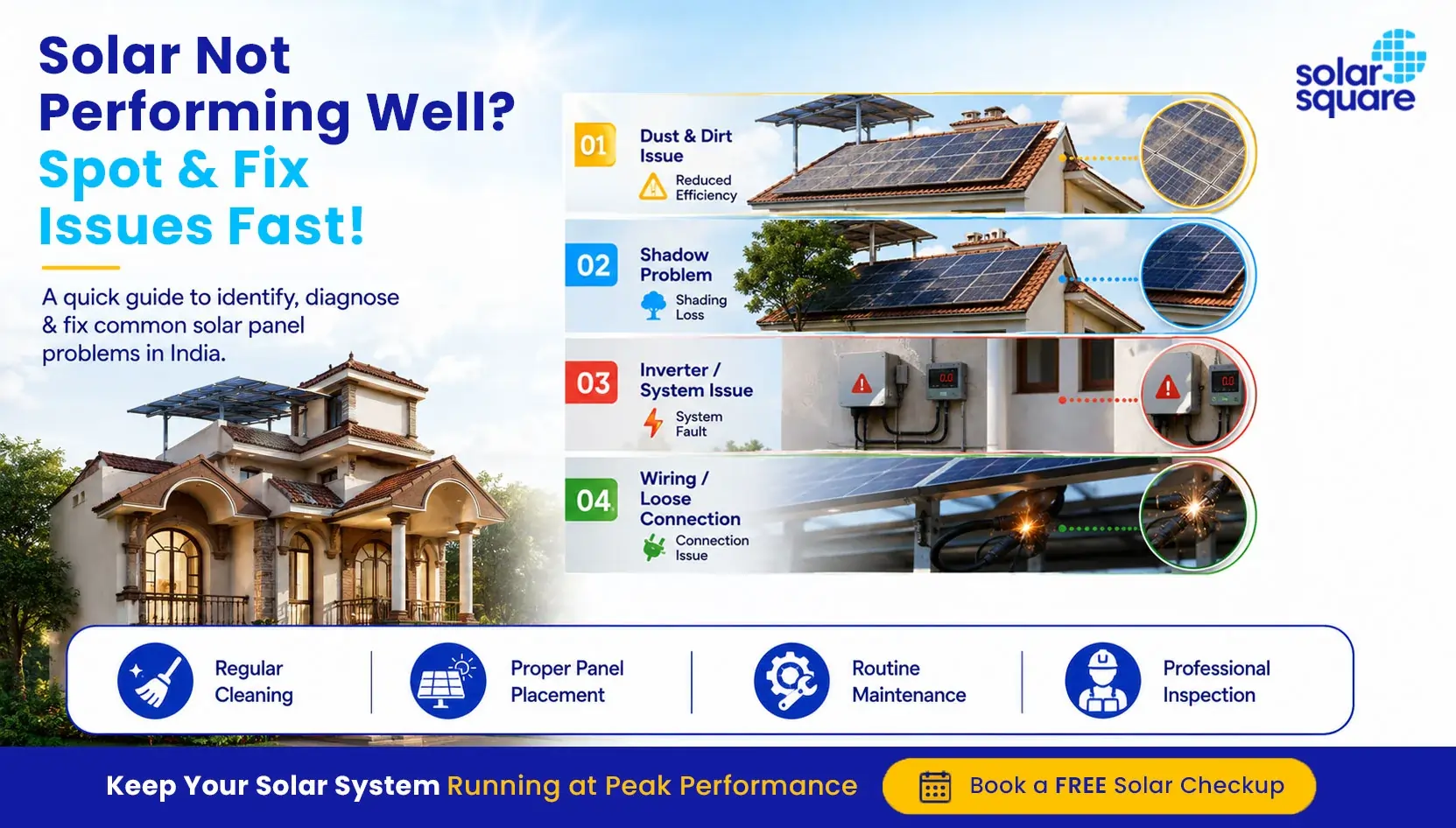 Common Solar Panel Problems in India