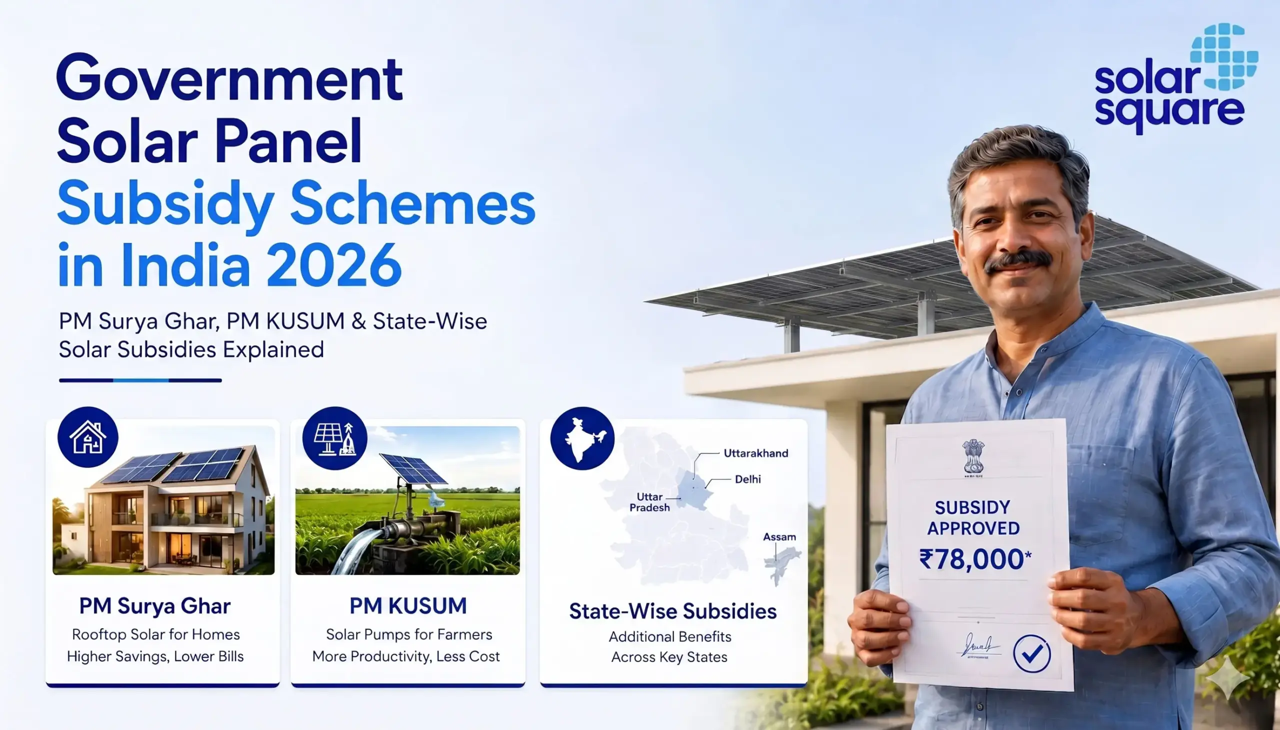 Solar Panel Subsidy Schemes in India