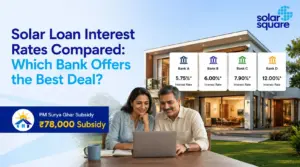 Solar Loan Interest Rates Compared: Which Bank Offers the Best Deal?