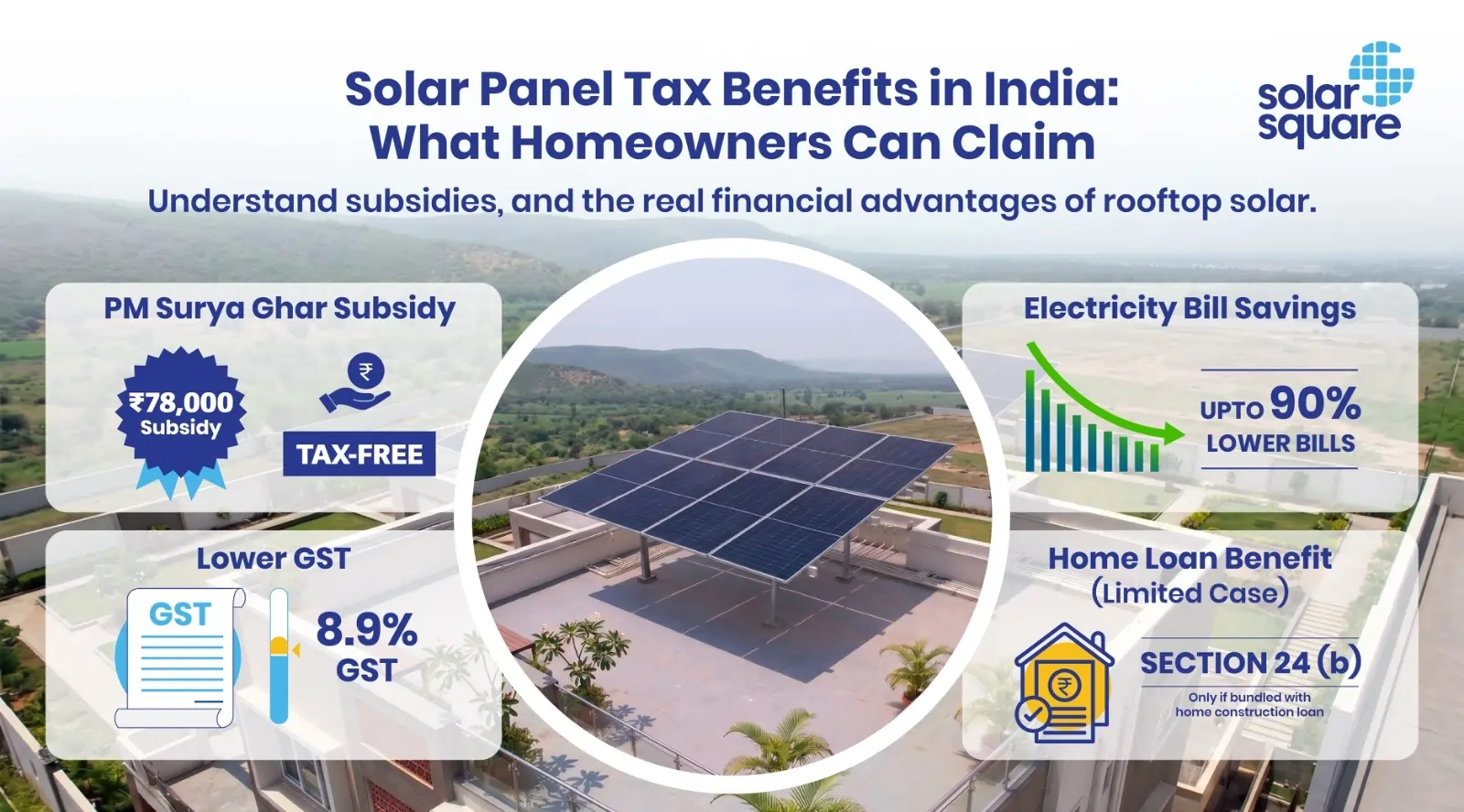 Tax Benefits on Solar Panels_ What Indian Homeowners Can Claim