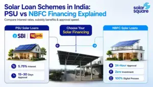 Top Solar Loan Schemes in India in 2026: Is Solar Financing Worth It for Homeowners?