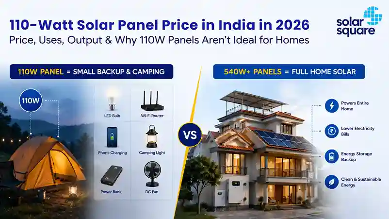 110-Watt Solar Panel Price in India