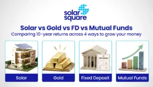 Solar vs Gold vs Fixed Deposits vs Mutual Funds: Comparing Return on Investment